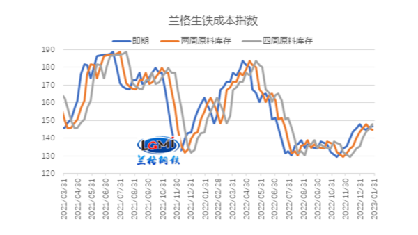 高成本博弈弱復(fù)蘇,不銹鋼管廠家能否擺脫虧損？