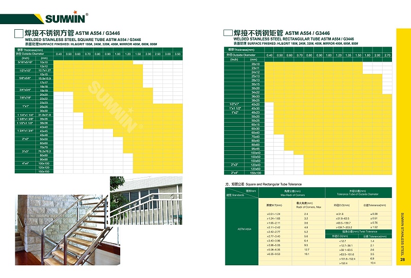 New catalogue_Sumwin_頁面_15